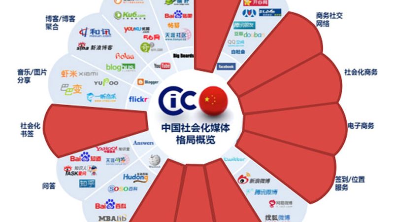 短视频制作设备品牌盘点：揭秘十大热门品牌背后的技术奥秘